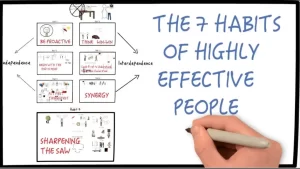 7 Habits of Highly Effective People pdf 